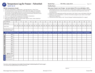 Form 670F Temperature Log for Freezer - Fahrenheit - Mississippi, Page 2