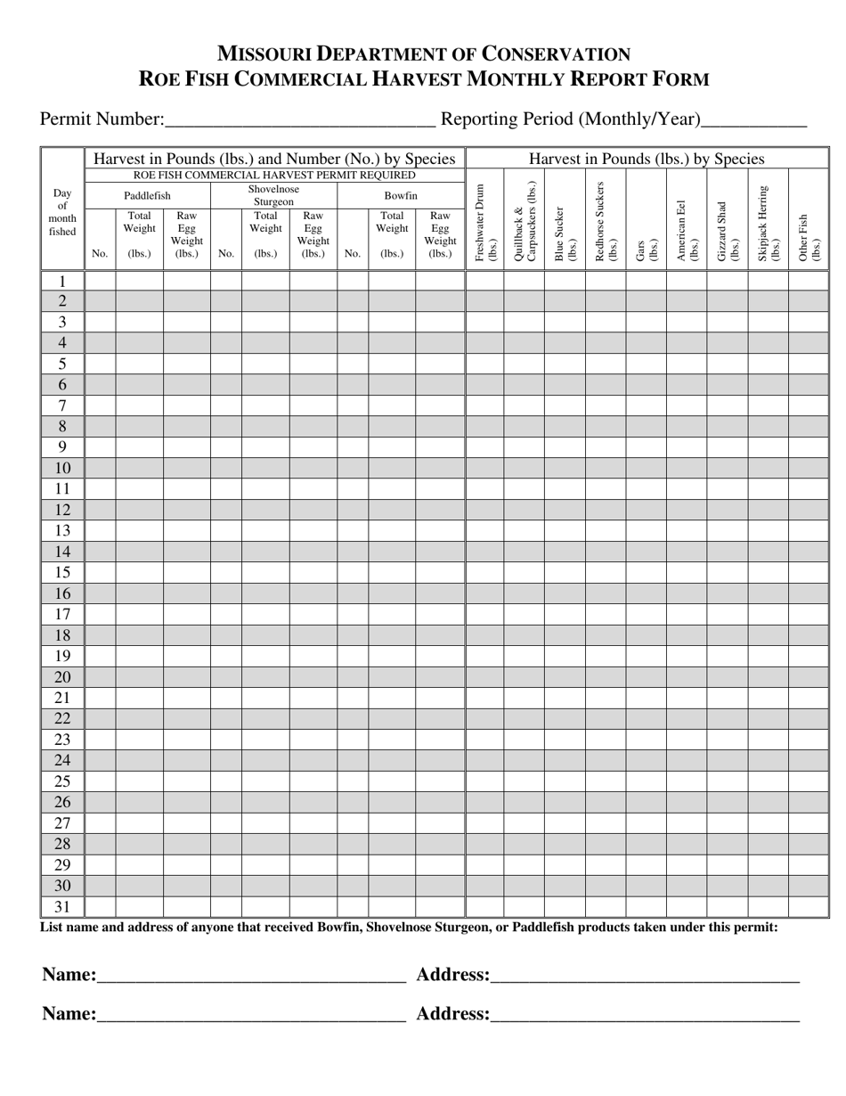Commercial Fishing Monthly Harvest Report Form - Missouri, Page 3
