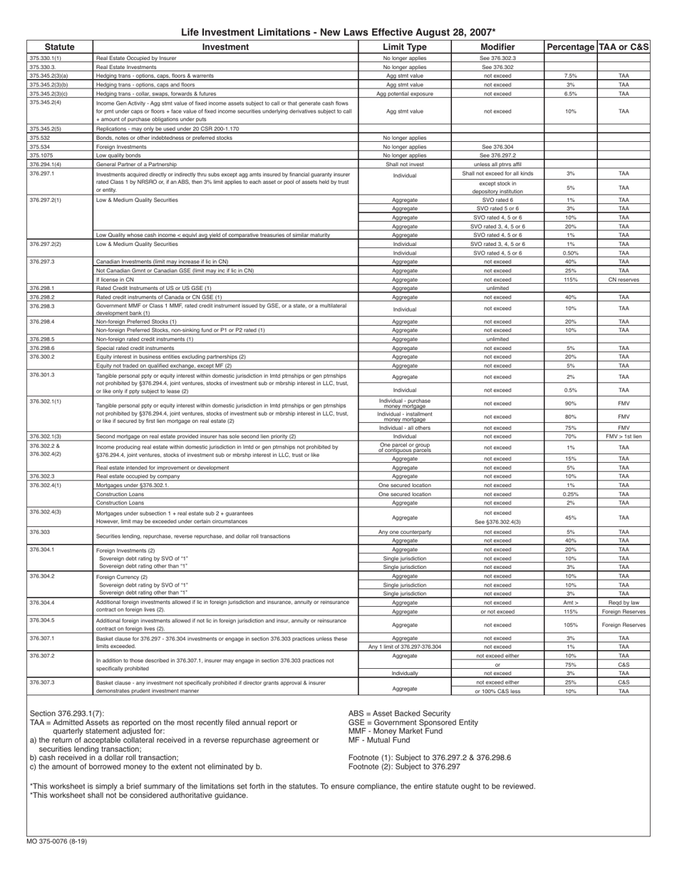 Form MO375-0076 Life and Health Basket Clause Statement - Missouri, Page 2