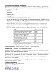 Form MO780-1810 Intermediate Operating Permit - Missouri, Page 5