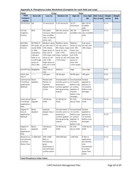 Form NMP Nutrient Management Plan - Montana, Page 17