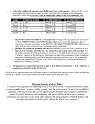 Water Operator Certification Application Checklist - Montana, Page 2