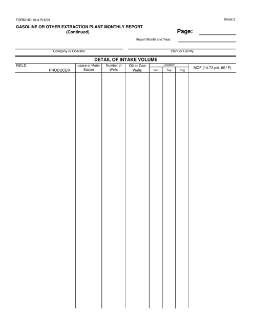 Form 10 Page 2 Gasoline or Other Extraction Plant Monthly Report - Montana