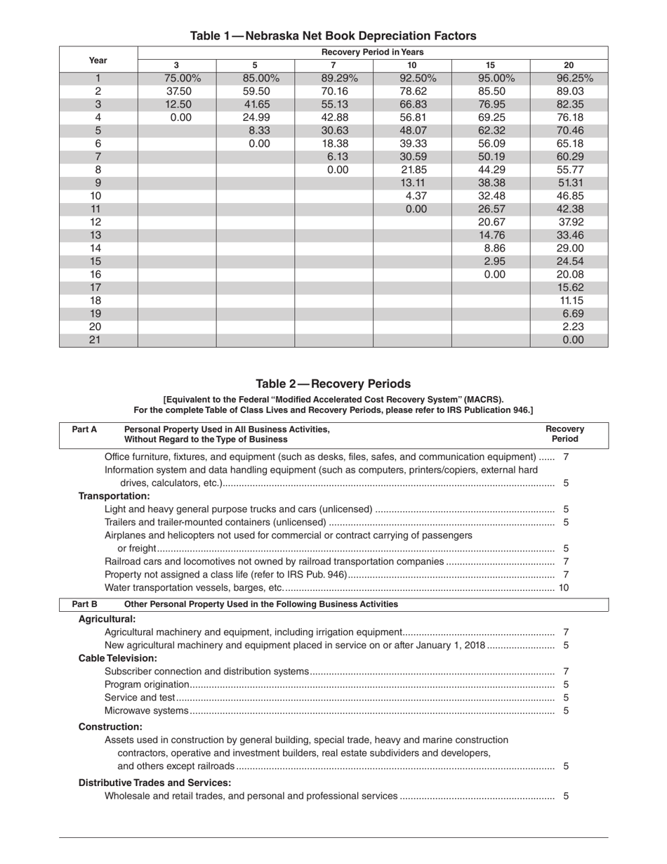 Nebraska Personal Property Return - Nebraska Net Book Value - Fill Out ...