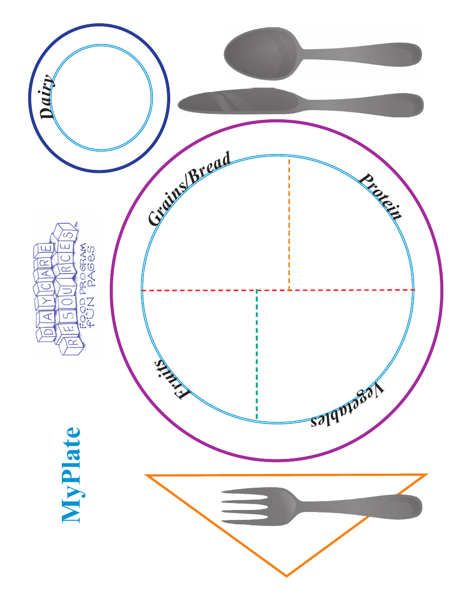 My Plate Relay Race Game Template, Page 4