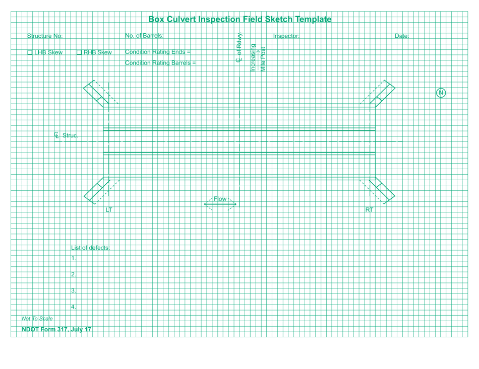 NDOT Form 317 Box Culvert Inspection Field Sketch Template - Nebraska, Page 1