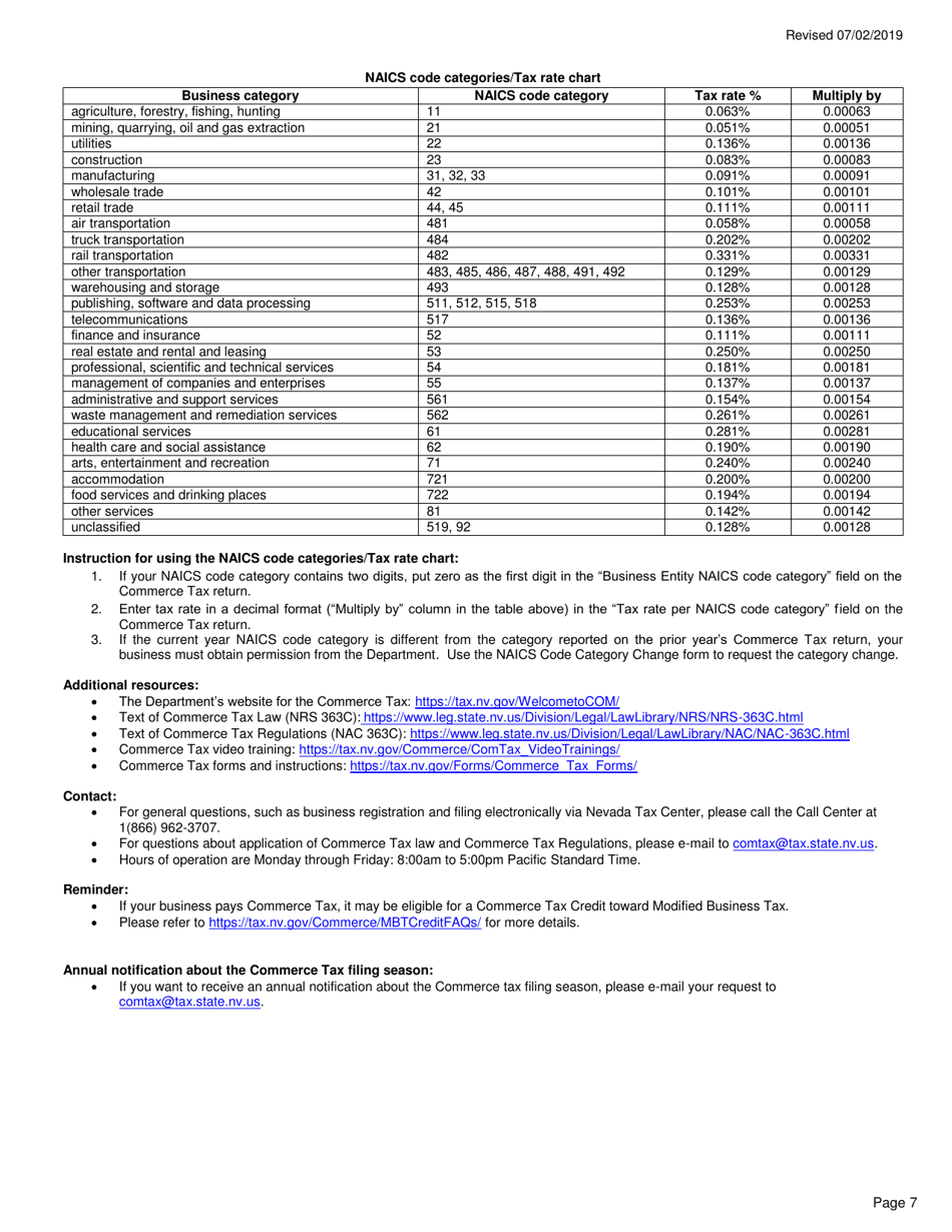 download-instructions-for-form-txr-030-01-nevada-commerce-tax-return