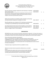 Retail Pharmacy Inspection Form - Nevada, Page 10