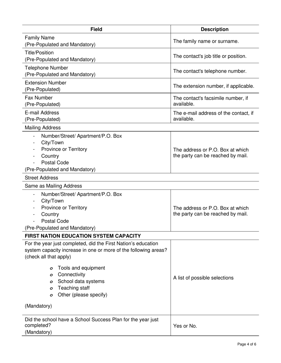Instructions for Form DCI33322740 First Nations Elementary and Secondary Educational Advancement Report - Canada, Page 4