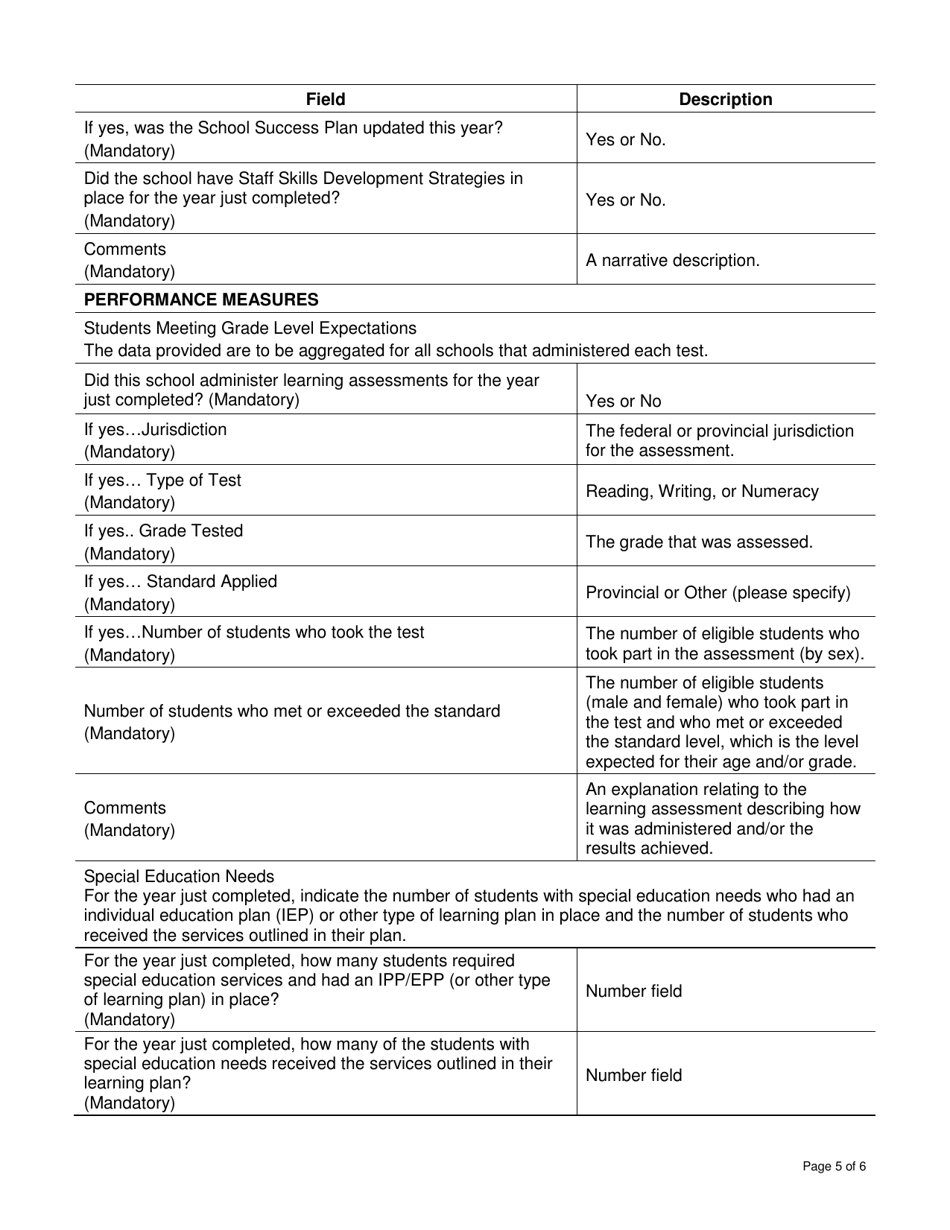 Instructions for Form DCI33322740 First Nations Elementary and Secondary Educational Advancement Report - Canada, Page 5