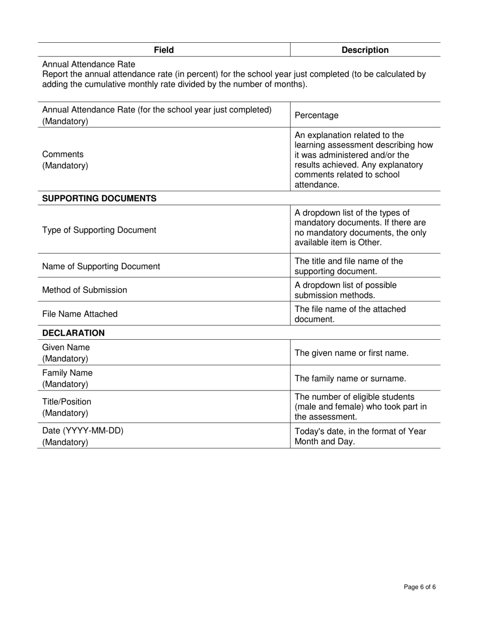 Instructions for Form DCI33322740 First Nations Elementary and Secondary Educational Advancement Report - Canada, Page 6