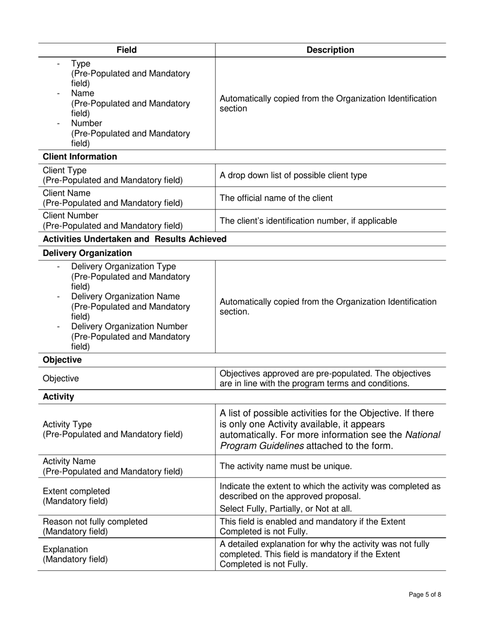 Instructions for Form DCI1770281 Education Partnerships Program Report - Canada, Page 5