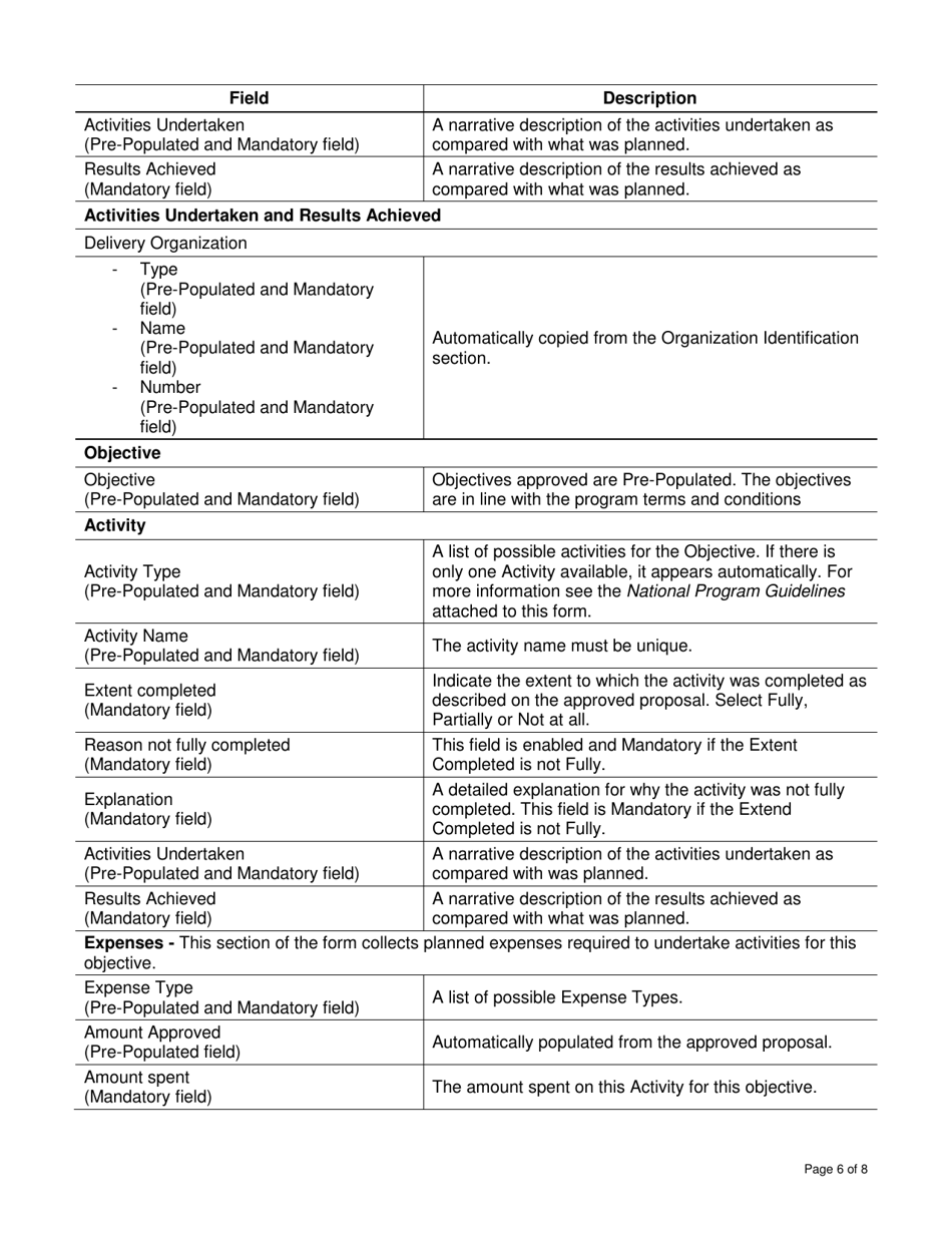 Instructions for Form DCI1770281 Education Partnerships Program Report - Canada, Page 6