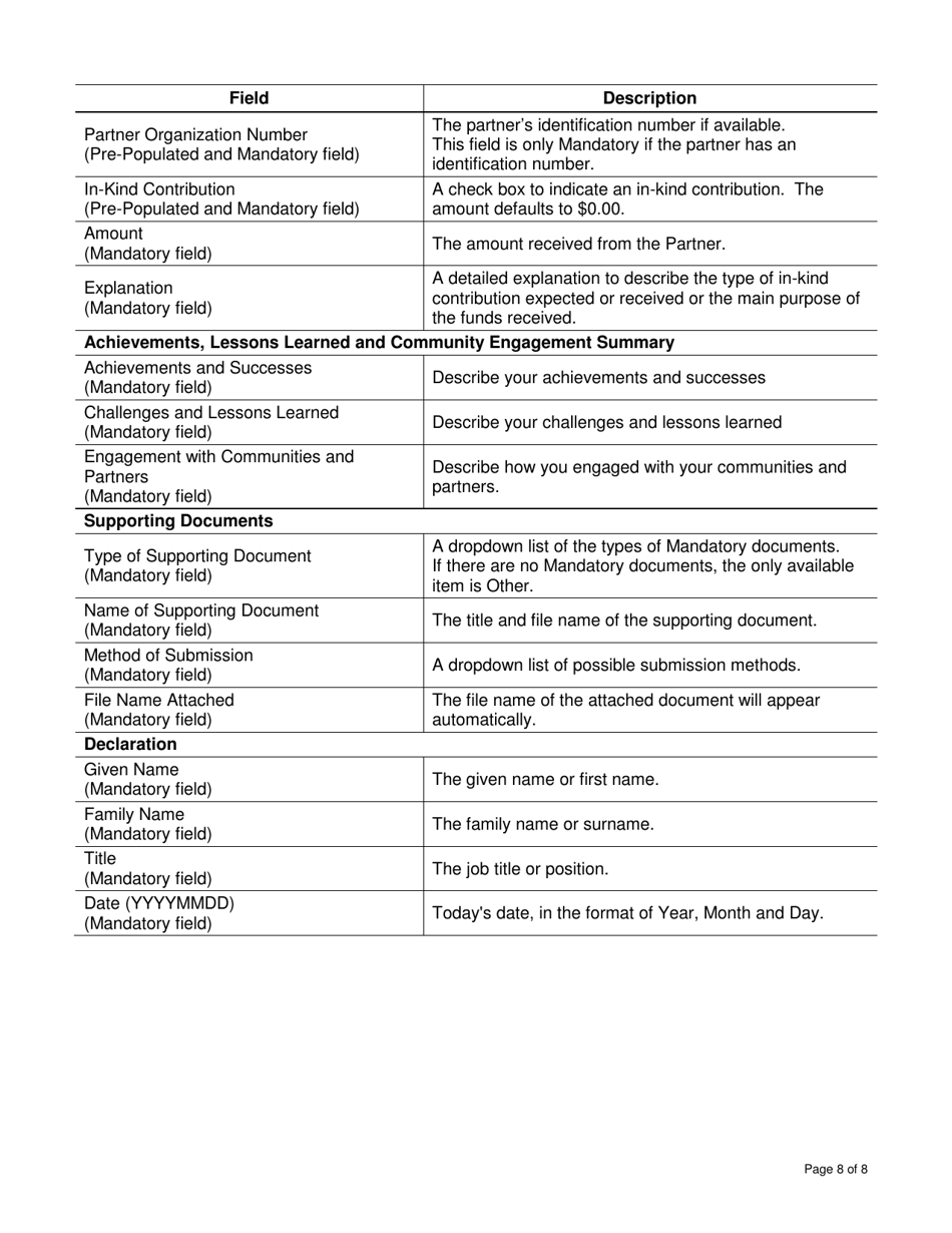 Instructions for Form DCI1770281 Education Partnerships Program Report - Canada, Page 8