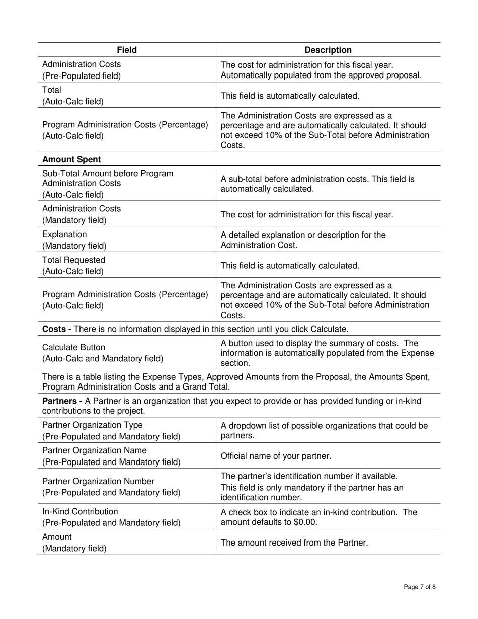Instructions for Form DCI515786 First Nation and Inuit Cultural Education Centers Program Report - Canada, Page 7