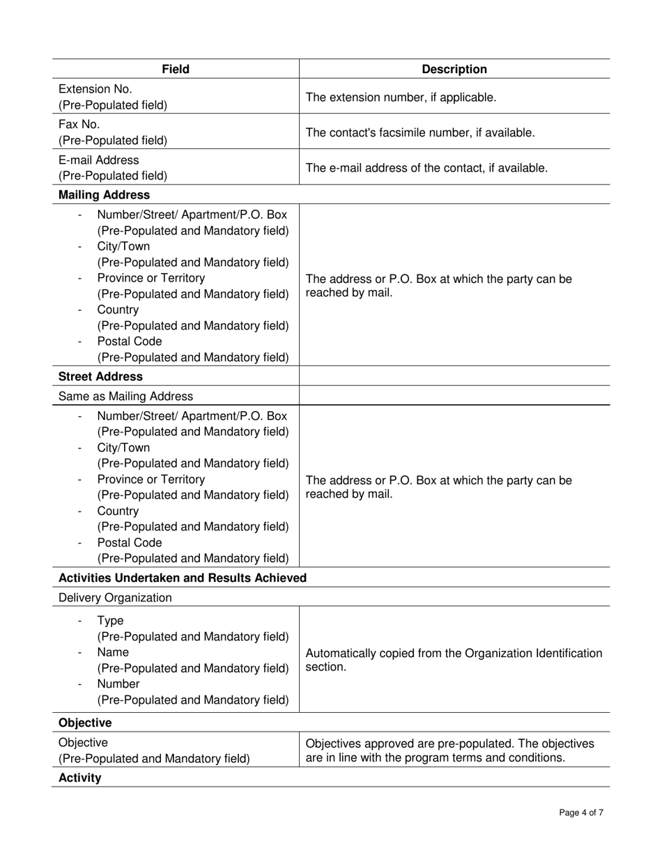 Instructions for Form DCI3884059 Indspire Report - Canada, Page 4