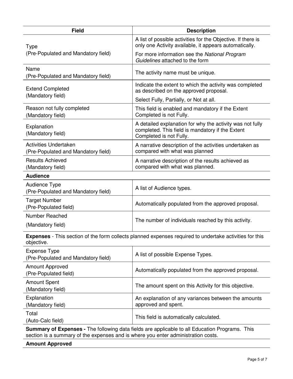Instructions for Form DCI3884059 Indspire Report - Canada, Page 5