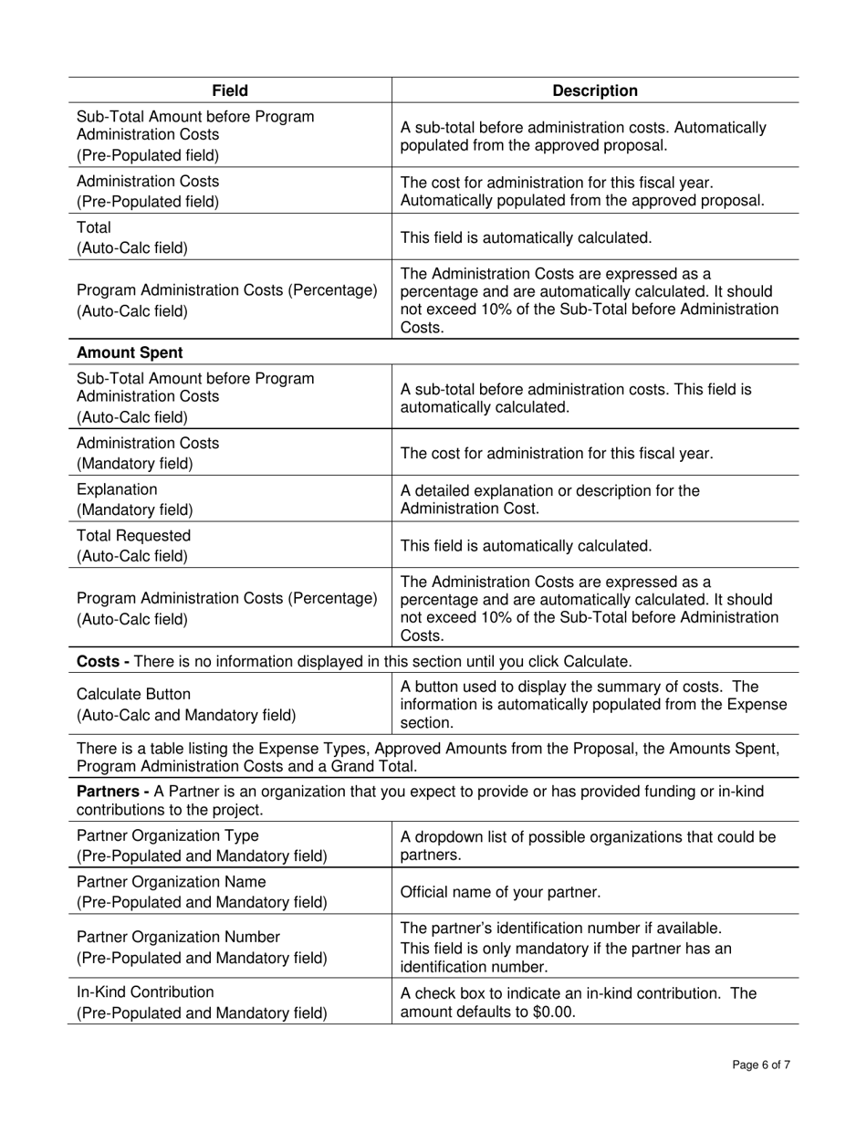 Instructions for Form DCI3884059 Indspire Report - Canada, Page 6