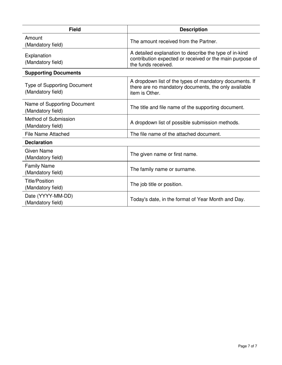 Instructions for Form DCI3884059 Indspire Report - Canada, Page 7