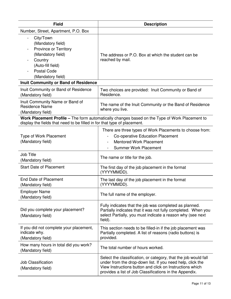 Instructions for Form DCI434352 First Nations and Inuit Youth Employment Strategy (Fniyes) Report and Corresponding Fniyes Youth Evaluation - Canada, Page 11