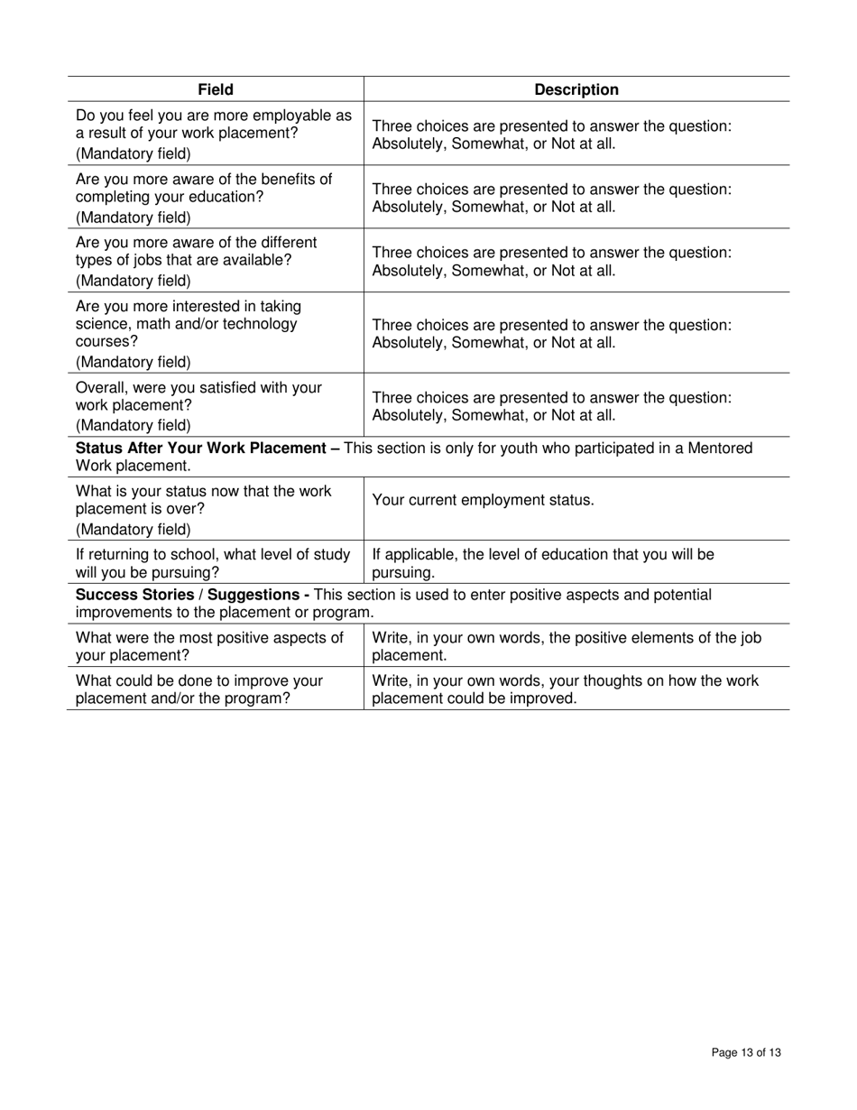 Instructions for Form DCI434352 First Nations and Inuit Youth Employment Strategy (Fniyes) Report and Corresponding Fniyes Youth Evaluation - Canada, Page 13