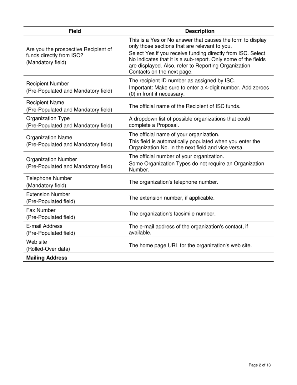 Instructions for Form DCI434352 First Nations and Inuit Youth Employment Strategy (Fniyes) Report and Corresponding Fniyes Youth Evaluation - Canada, Page 2