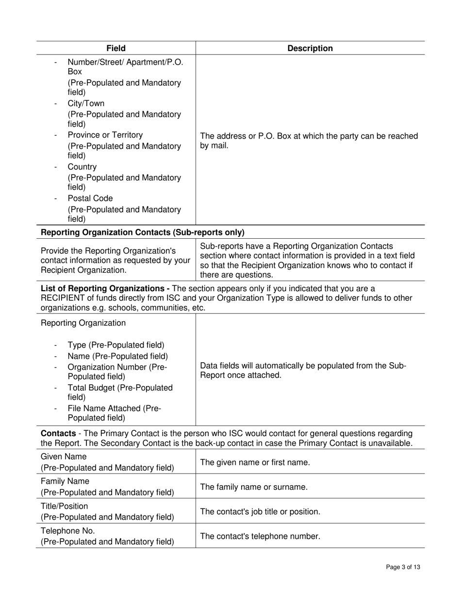 Instructions for Form DCI434352 First Nations and Inuit Youth Employment Strategy (Fniyes) Report and Corresponding Fniyes Youth Evaluation - Canada, Page 3