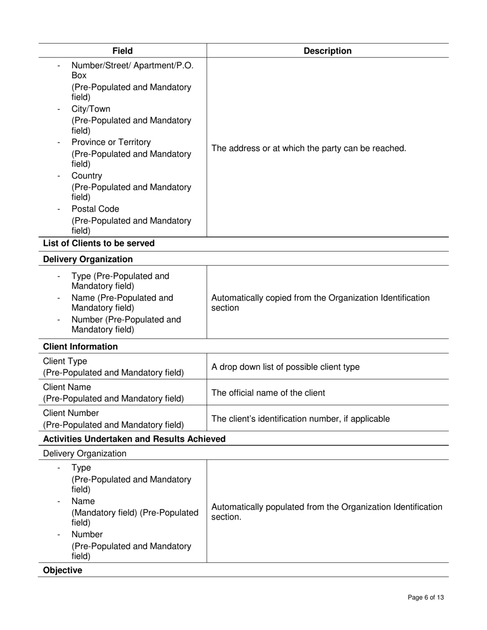 Instructions for Form DCI434352 First Nations and Inuit Youth Employment Strategy (Fniyes) Report and Corresponding Fniyes Youth Evaluation - Canada, Page 6