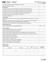 Form DCI33315098 New Fiscal Relationship (Nfr) Grant Results Report - Canada, Page 2