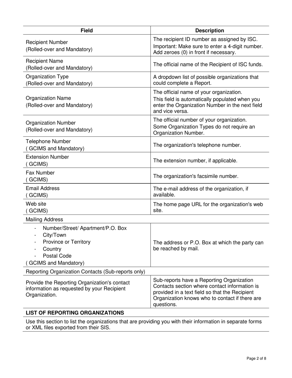 Instructions for Form DCI4016769 Annual Register of Post-secondary Education Students - Canada, Page 2