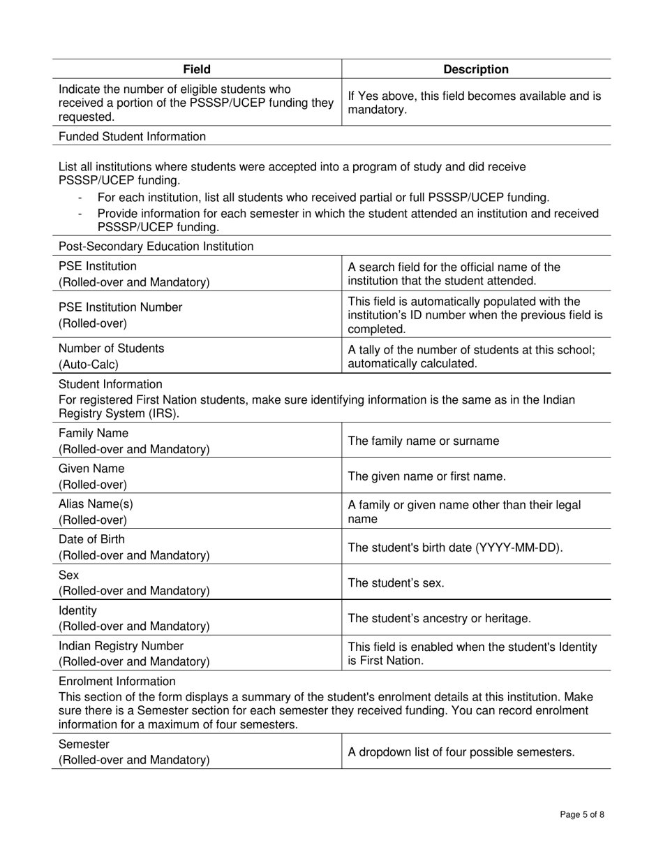 Instructions for Form DCI4016769 Annual Register of Post-secondary Education Students - Canada, Page 5