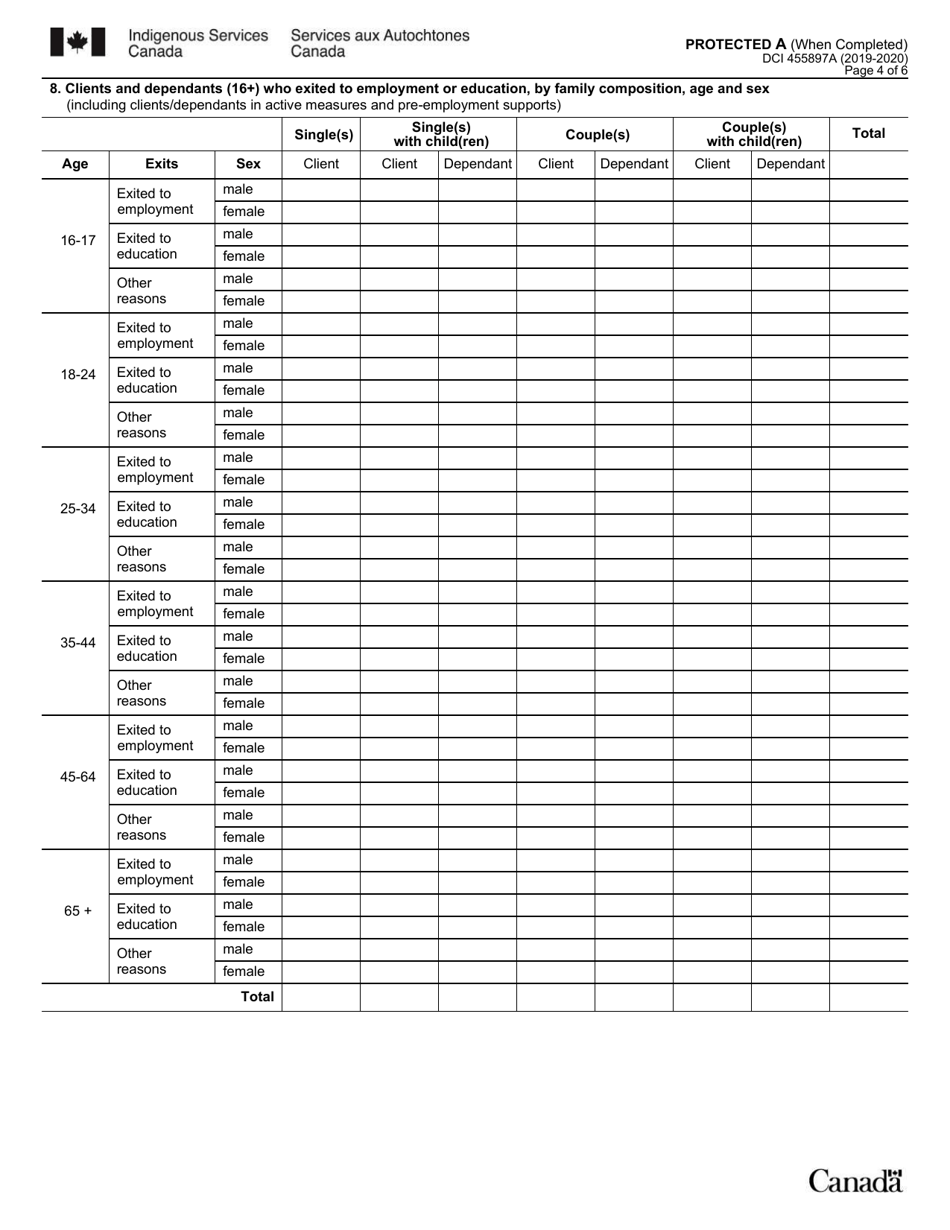 Form Dci455897a - 2020 - Fill Out, Sign Online And Download Fillable 