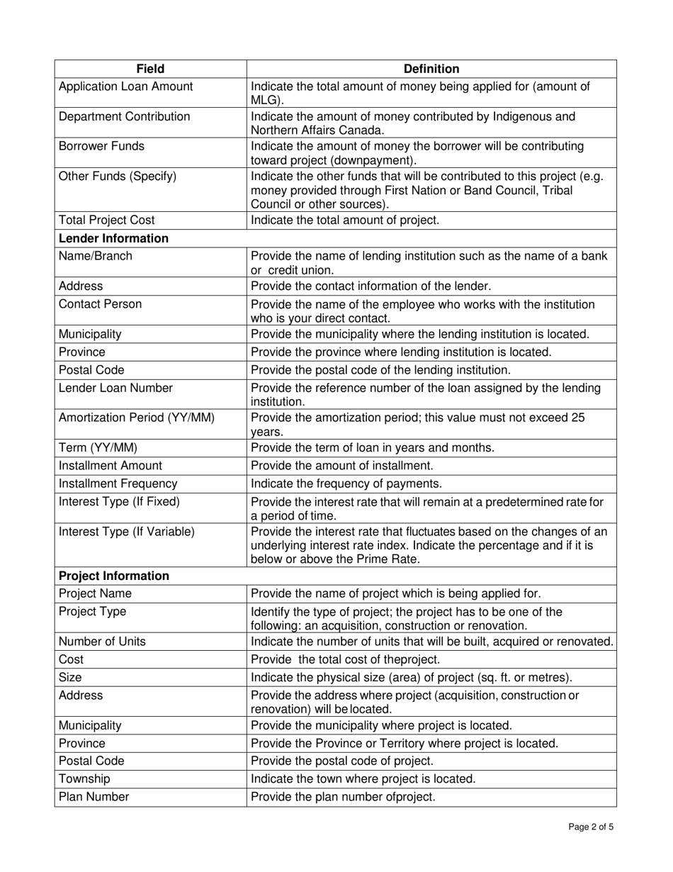 Instructions for Ministerial Loan Guarantee Application (Individual and Band) - Canada, Page 2