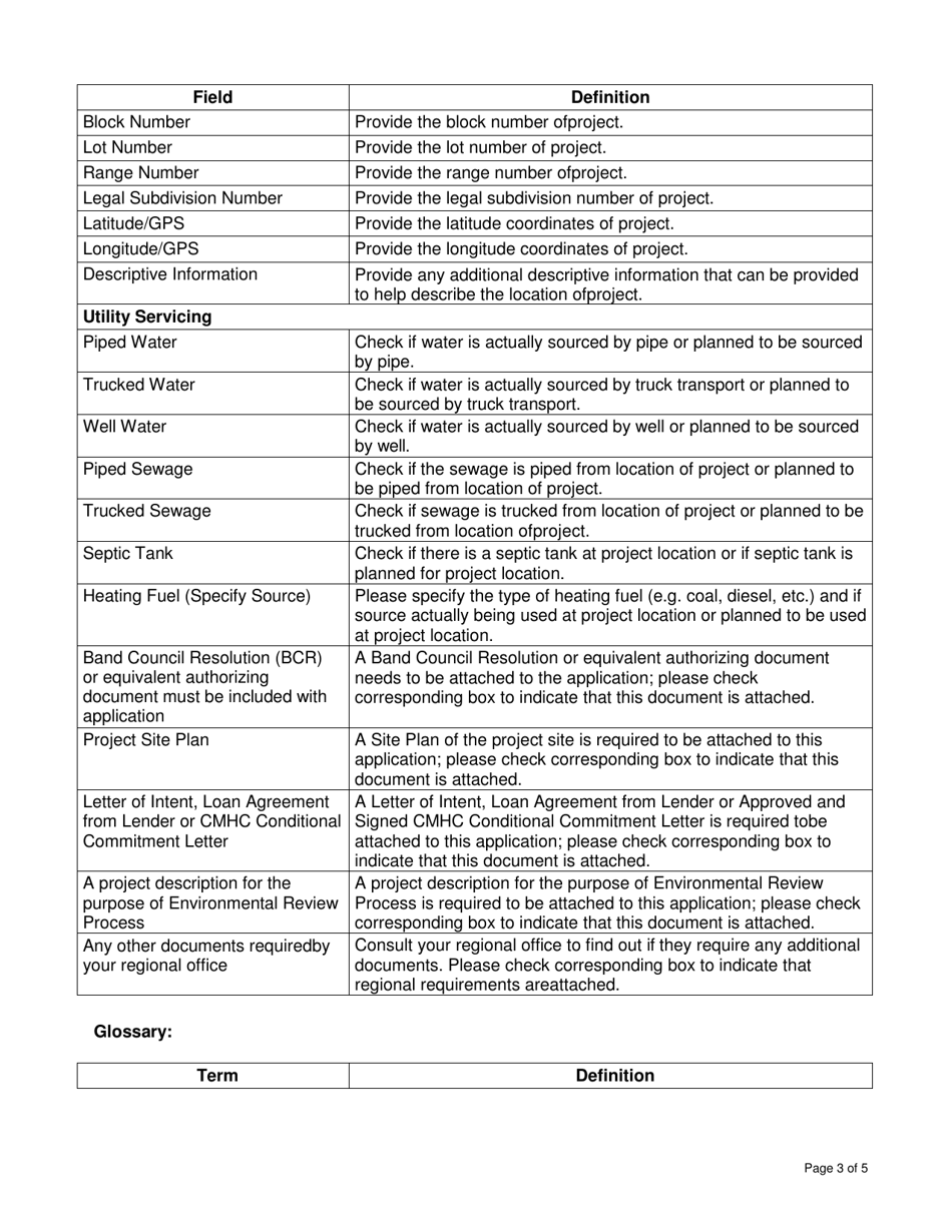 Download Instructions for Ministerial Loan Guarantee Application