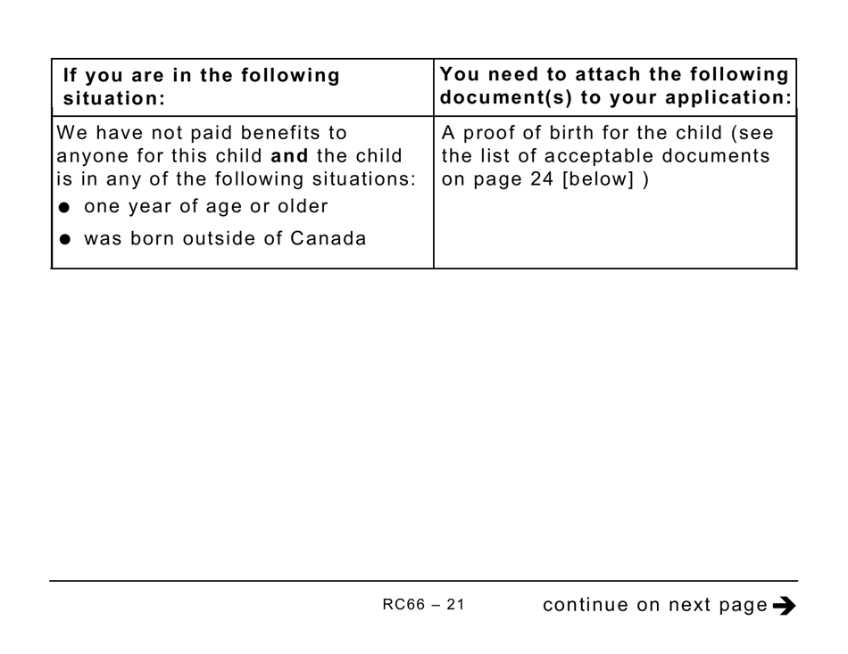 Form RC66 Canada Child Benefits Application Includes Federal, Provincial, and Territorial Programs - Large Print - Canada, Page 21