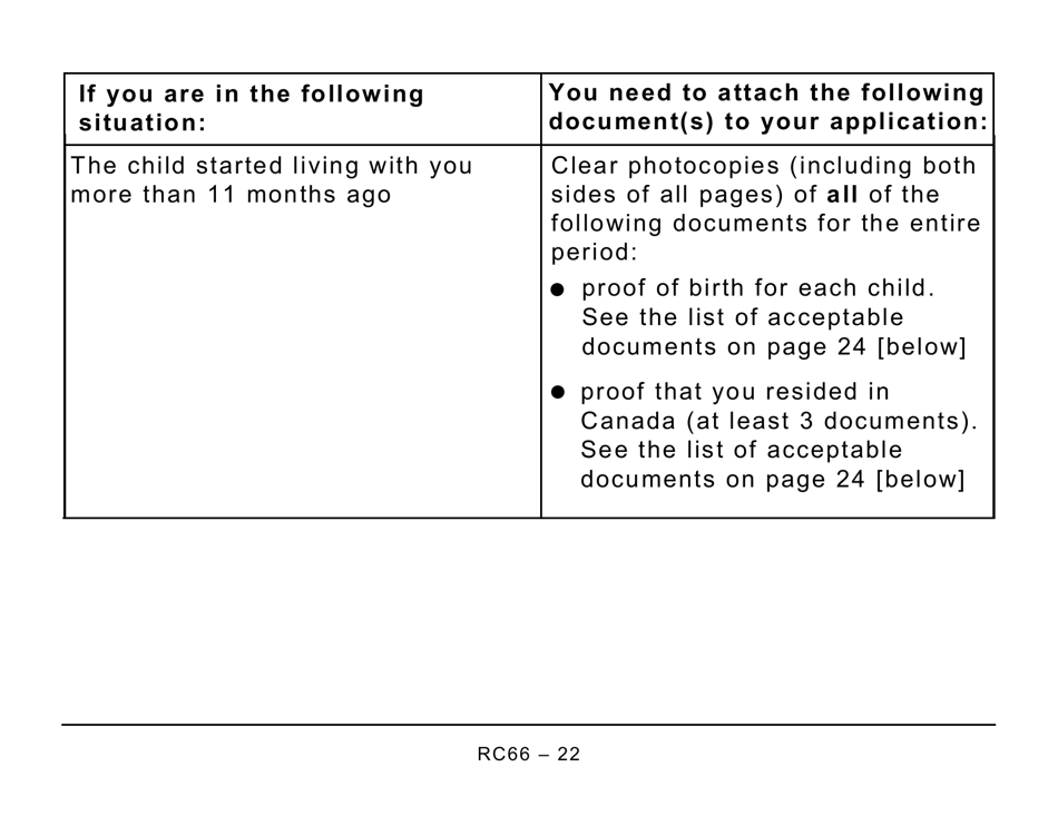 Form RC66 Canada Child Benefits Application Includes Federal, Provincial, and Territorial Programs - Large Print - Canada, Page 22