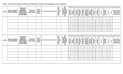 Form RC4649 Country-By-Country Report - Canada, Page 3