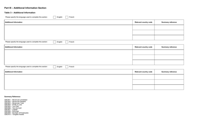 Form RC4649 Country-By-Country Report - Canada, Page 4