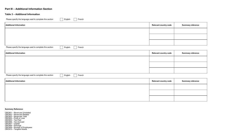 Form RC4649 Country-By-Country Report - Canada, Page 4