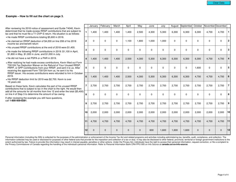 Form T1-OVP-S Simplified Individual Tax Return for Rrsp, Prpp and Spp Excess Contributions - Canada, Page 4
