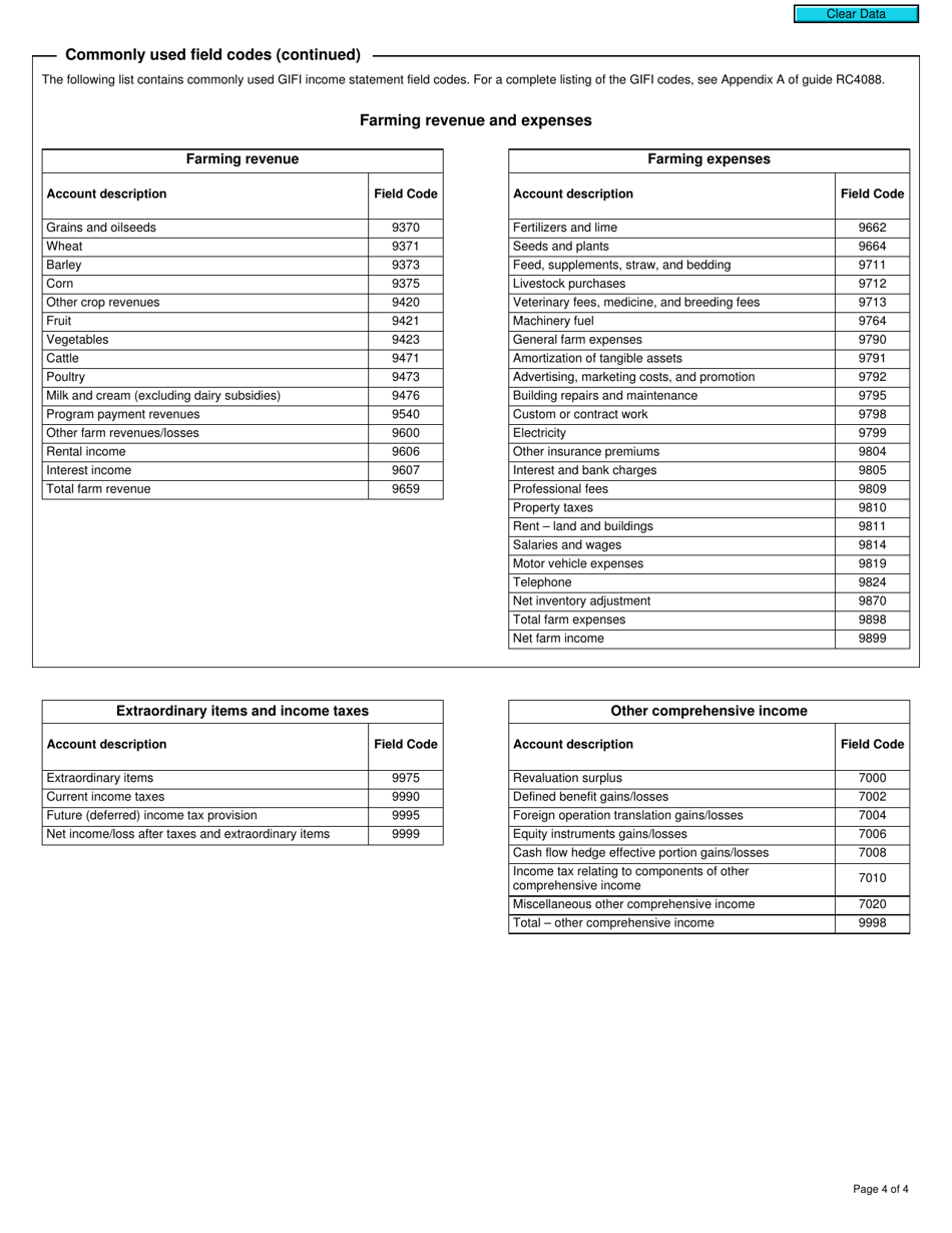 Form T2 Schedule 125 Income Statement Information (2010 and Later Tax Years) - Canada, Page 4