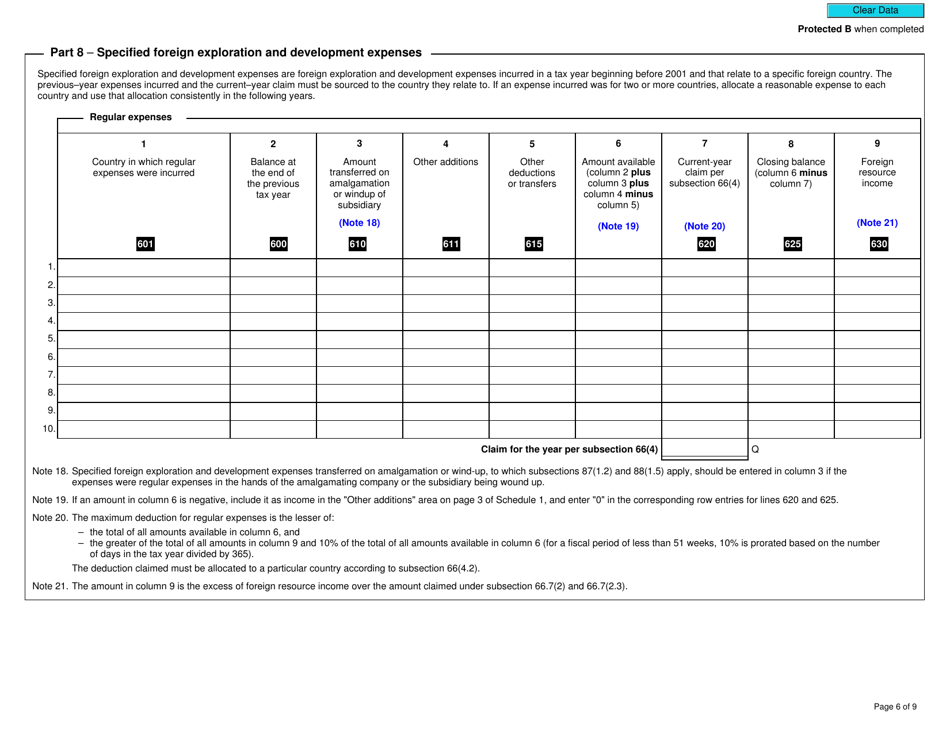 Form T2 Schedule 12 Resource-Related Deductions (2018 and Later Tax Years) - Canada, Page 6