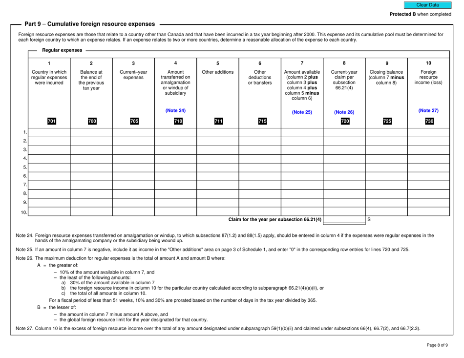 Form T2 Schedule 12 Resource-Related Deductions (2018 and Later Tax Years) - Canada, Page 8
