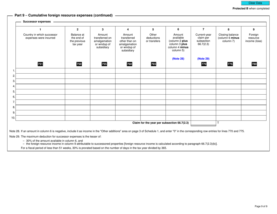 Form T2 Schedule 12 Resource-Related Deductions (2018 and Later Tax Years) - Canada, Page 9
