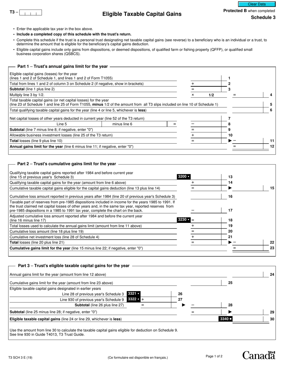 Form T3 Schedule 3 Eligible Taxable Capital Gains - Canada, Page 1