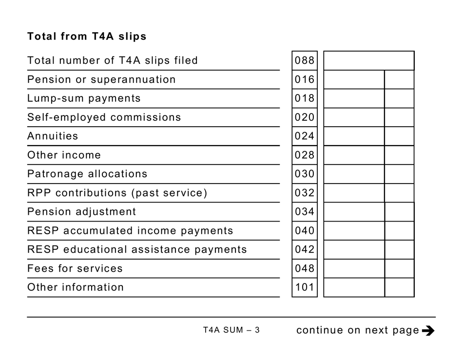 Form T4ASUM Summary of Pension, Retirement Annuity, and Other Income - Large Print - Canada, Page 3