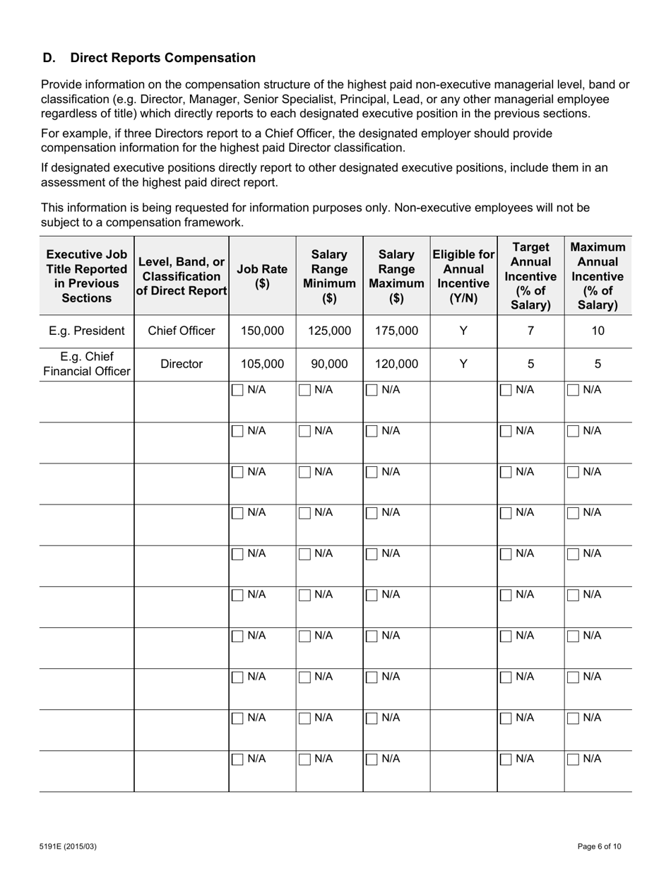 Form 046-5191 Broader Public Sector Compensation Information Questionnaire - Ontario, Canada, Page 6