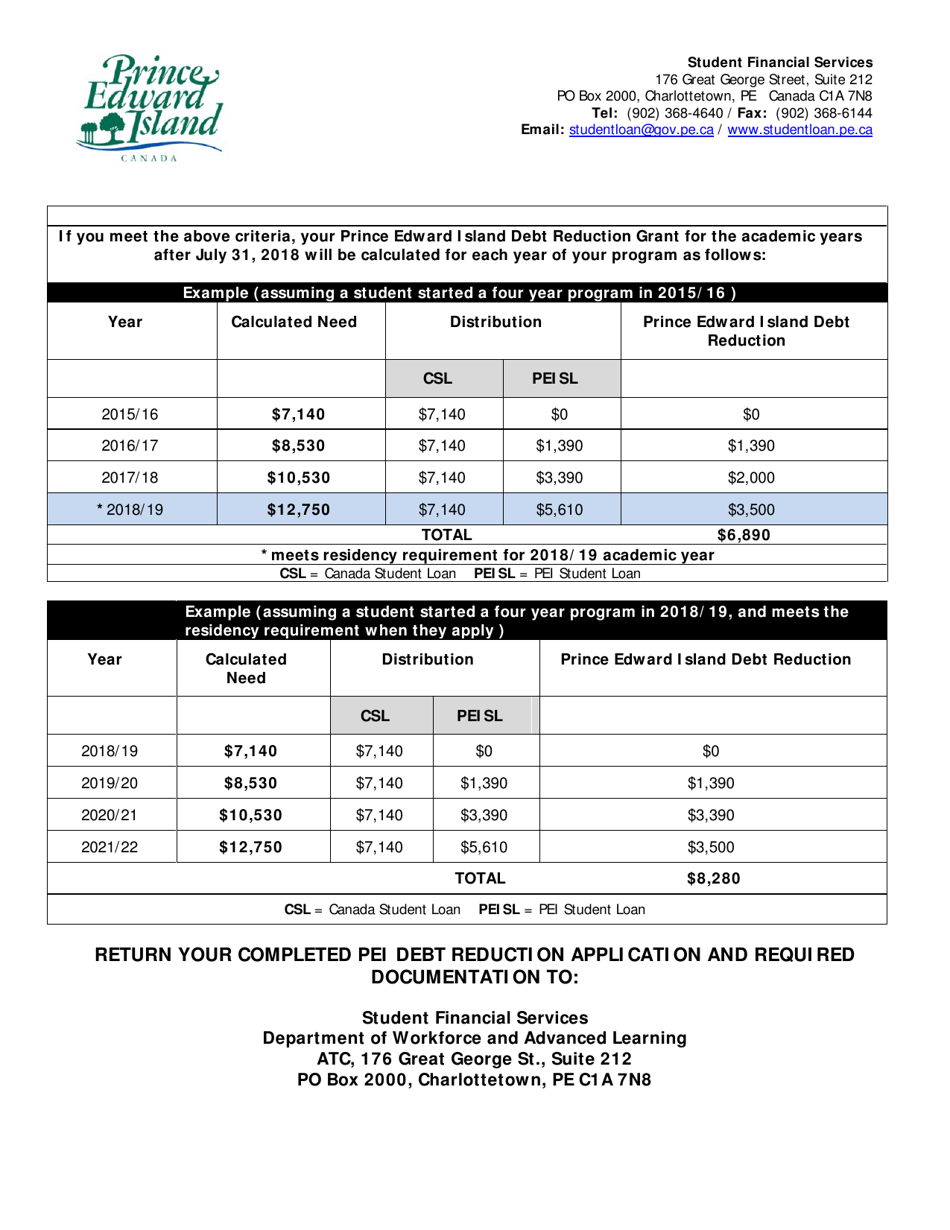 Debt Reduction Grant Application Academic Years After July 31, 2018 - Prince Edward Island, Canada, Page 3