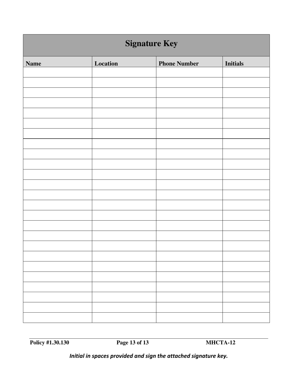 Form MHCTA-12 Involuntary Certification / Communications Checklist - Newfoundland and Labrador, Canada, Page 13