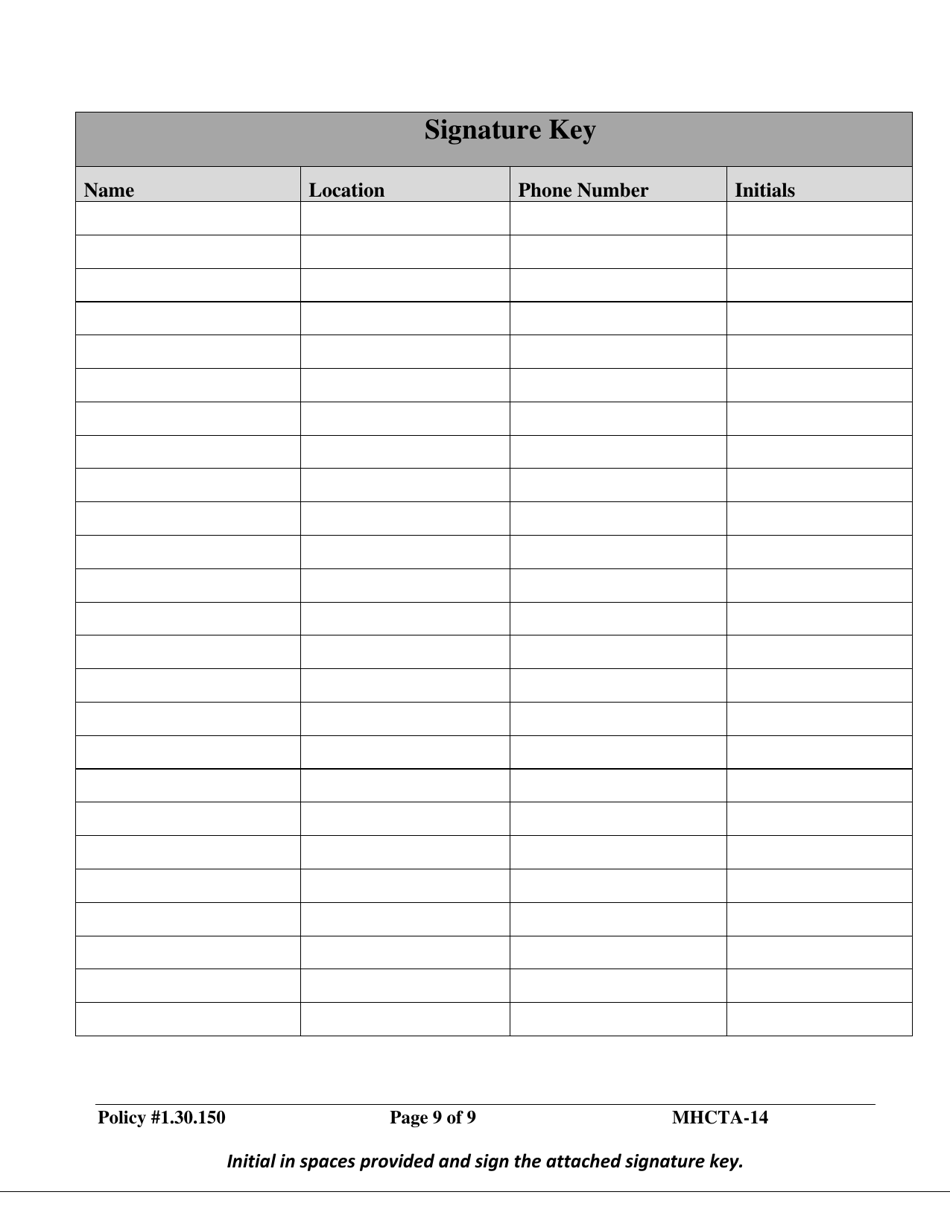 Form MHCTA-14 Community Treatment Order (Cto) Checklist - Newfoundland and Labrador, Canada, Page 9